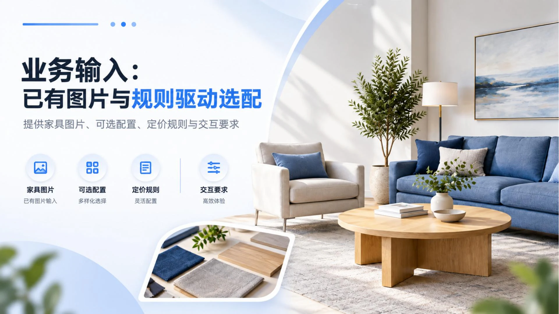 家具搭配配置器，客户选择后即时预览 · 业务场景与输入